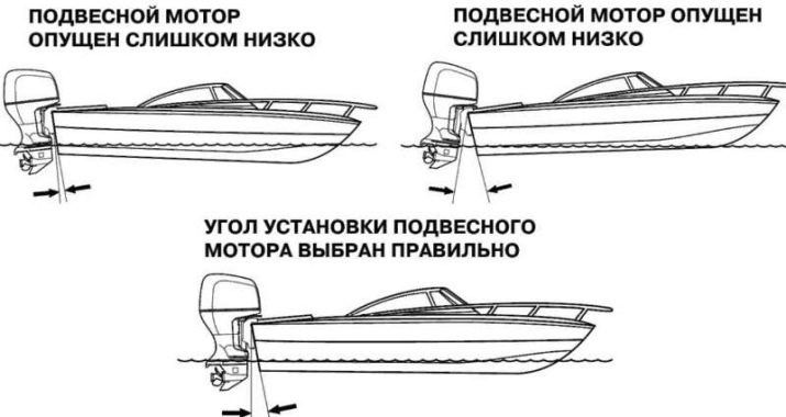 Правильная обкатка лодочного мотора